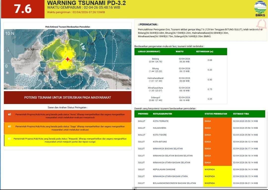 Breaking News! Gempa M 7,6 Guncang Bitung Sulawesi Utara, BMKG Keluarkan Peringatan Dini Tsunami